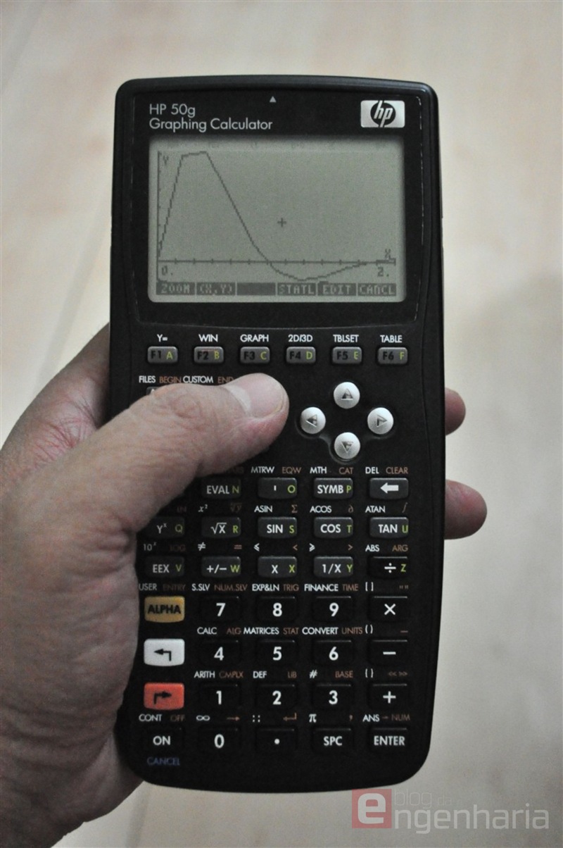 HP-50G calculadora