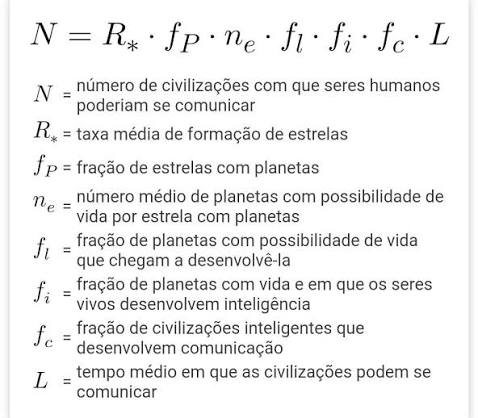 Equação de Drake: Desvendando a Busca por Civilizações Extraterrestres equação de drake