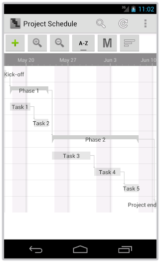 Project Schedule Free-blog-da-engenharia