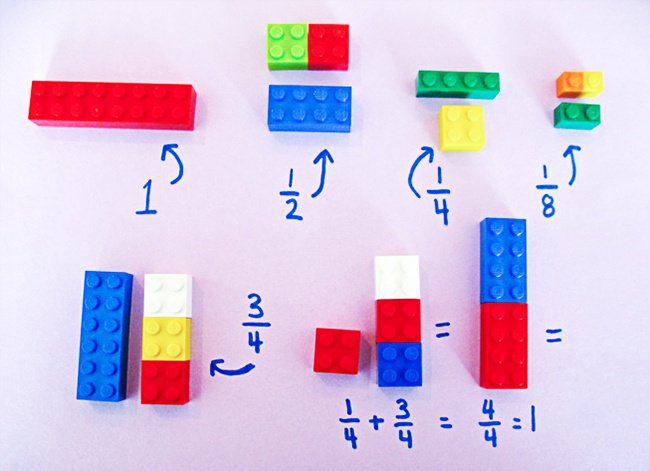 professora usa lego para ensinar matemática blog da engenharia