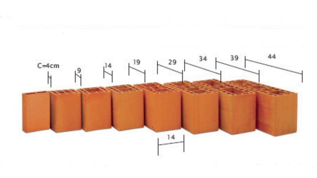 Como aplicar blocos cerâmicos em alvenarias portantes?