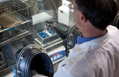 Como o Brasil distribui os R$4,5 bilhões destinados para pesquisas científicas?