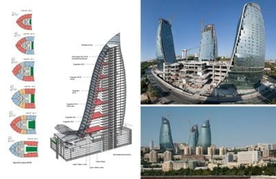 BIM se torna disciplina obrigatória na Poli-USP