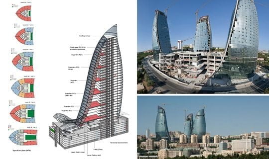 BIM se torna disciplina obrigatória na Poli-USP