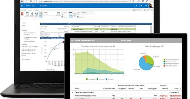 MS-Project e Gestão de Projetos: dois cursos fundamentais para engenheiros