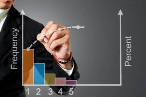 5 ferramentas e metodologias para melhorar a gestão da qualidade