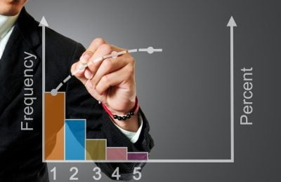 5 ferramentas e metodologias para melhorar a gestão da qualidade