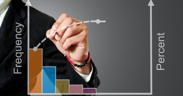 5 ferramentas e metodologias para melhorar a gestão da qualidade