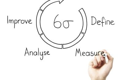 A metodologia Six Sigma e a ferramenta DMAIC