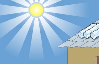 Conheça o sistema de desinfecção solar de água - SODIS