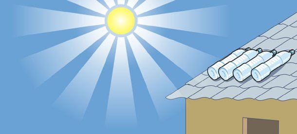 Conheça o sistema de desinfecção solar de água - SODIS