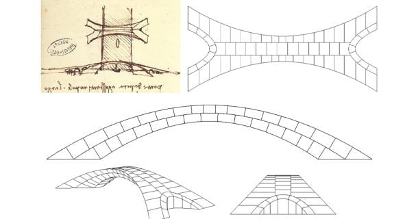 Ponte Leonardo da Vinci