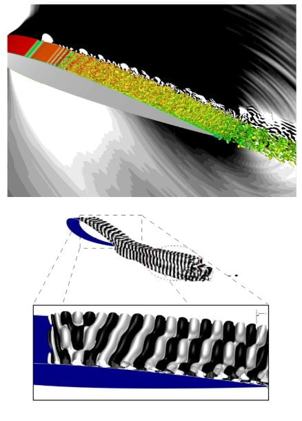 ruído interno de aerofólio e modelagem de turbulência engenharia 360