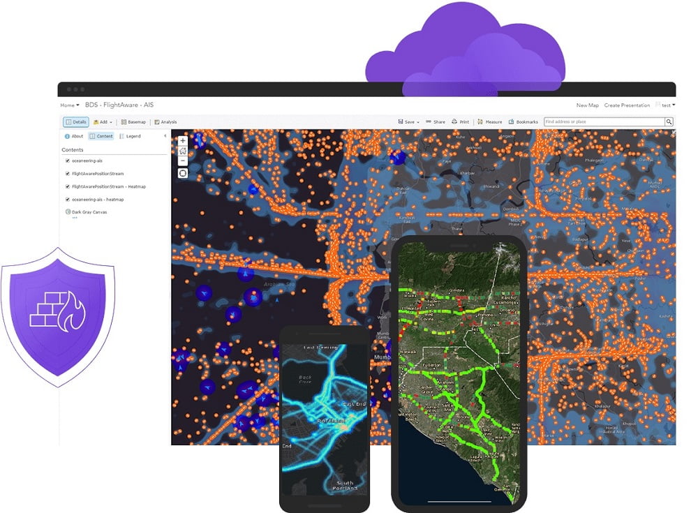 sistema ArcGIS