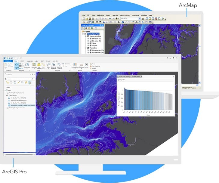 Arcgis Saiba Tudo Sobre O Uso Do Software Na Engenharia