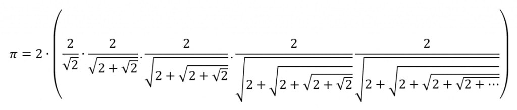 O fascinante número pi (π): conheça sua história e seu cálculo número pi
