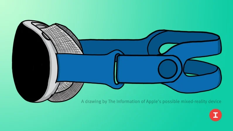 possível dispositivo de realidade virtual da apple