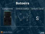 Diagramas elétricos: significado e principais símbolos