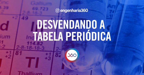 tabela periódica