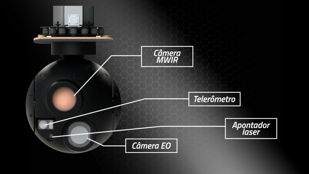 drone para mísseis - exército