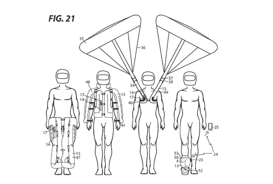 roupa moto airbags e paraquedas
