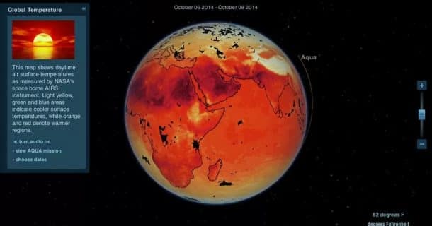 Ciência, Nasa e Sistema Solar