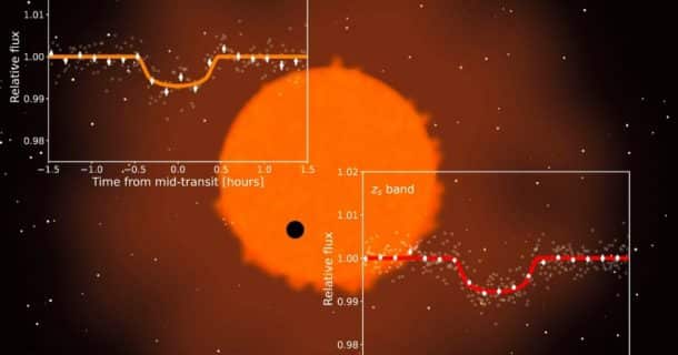 exoplanetas - NASA