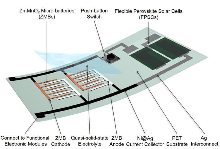 bateria carregamento solar