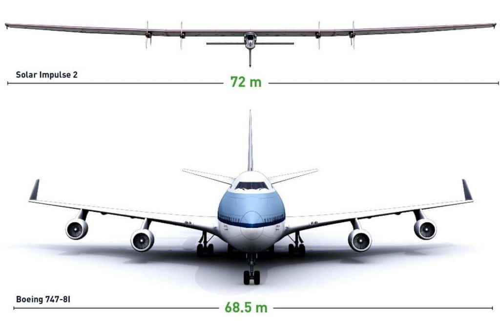 Conheça o Impulse 2, o primeiro avião a energia solar a dar a volta ao mundo Solar Impulse 2