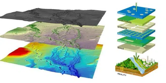 Sistemas de Informações Geográficas