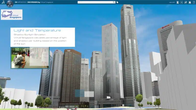 cidades inteligentes | 3DExperience