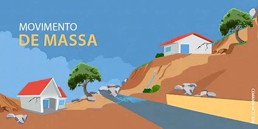 movimentos de massa