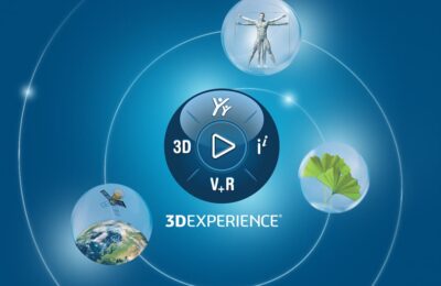3dexperience