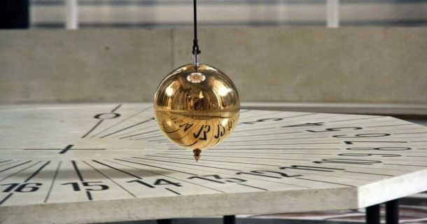 Pêndulo de Foucault