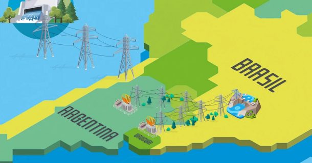 distribuição energia brasileira para Argentina e Uruguai