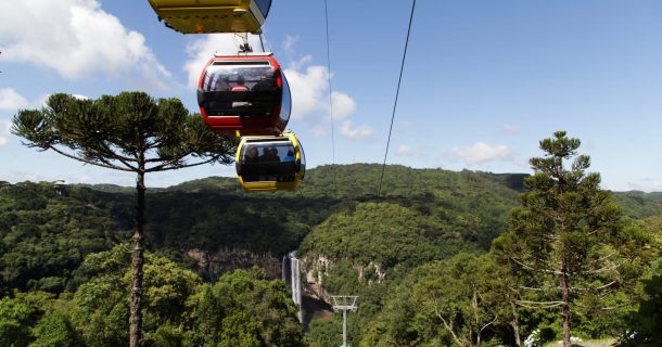 Teleféricos e Bondinhos