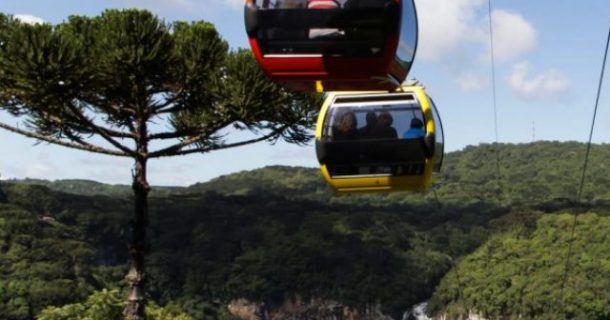 Teleféricos e Bondinhos