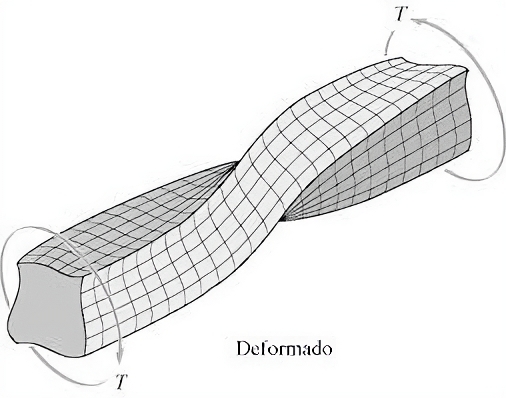 Esforços em Obras de Engenharia Civil