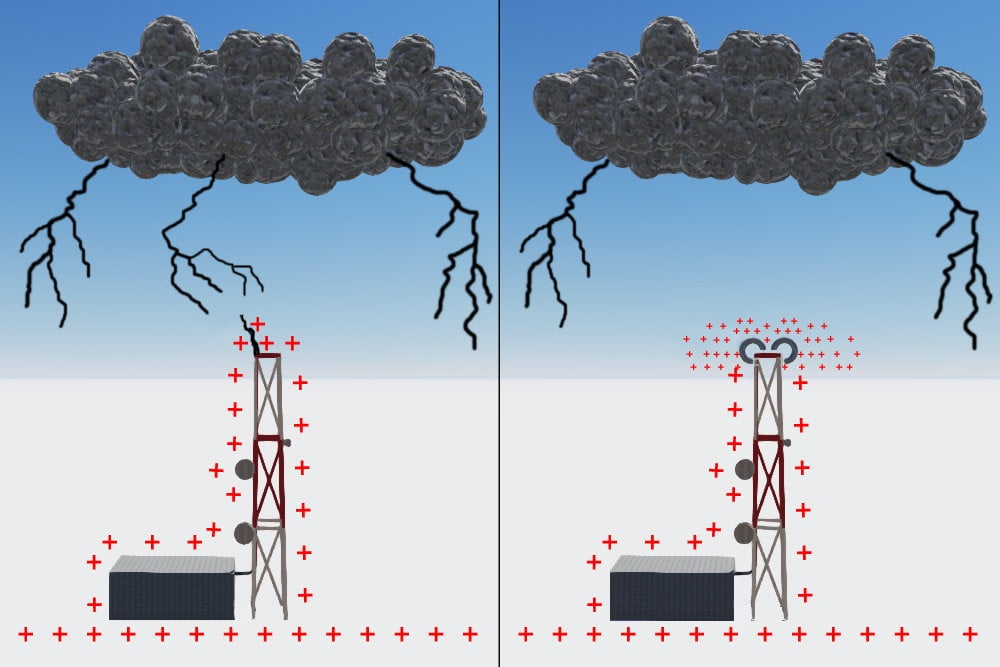 para-raios arranha-céu