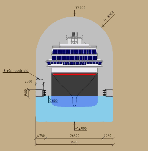 Até Mar Tem Túnel Agora? Conheça o Primeiro Túnel para Navios do Mundo, previsto para 2025 Primeiro Túnel para Navios do Mundo