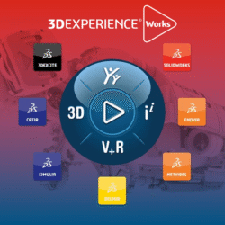 plataforma 3dexperience