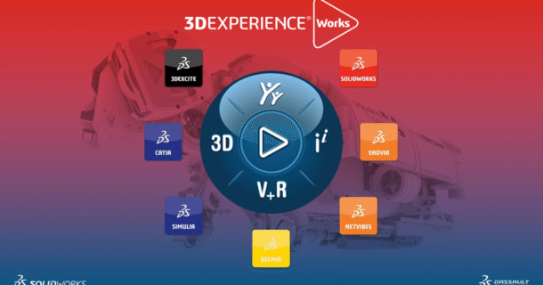 plataforma 3dexperience