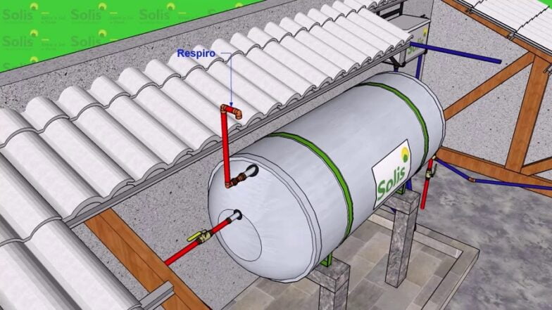 Instalando um Boiler: Passo a Passo Completo