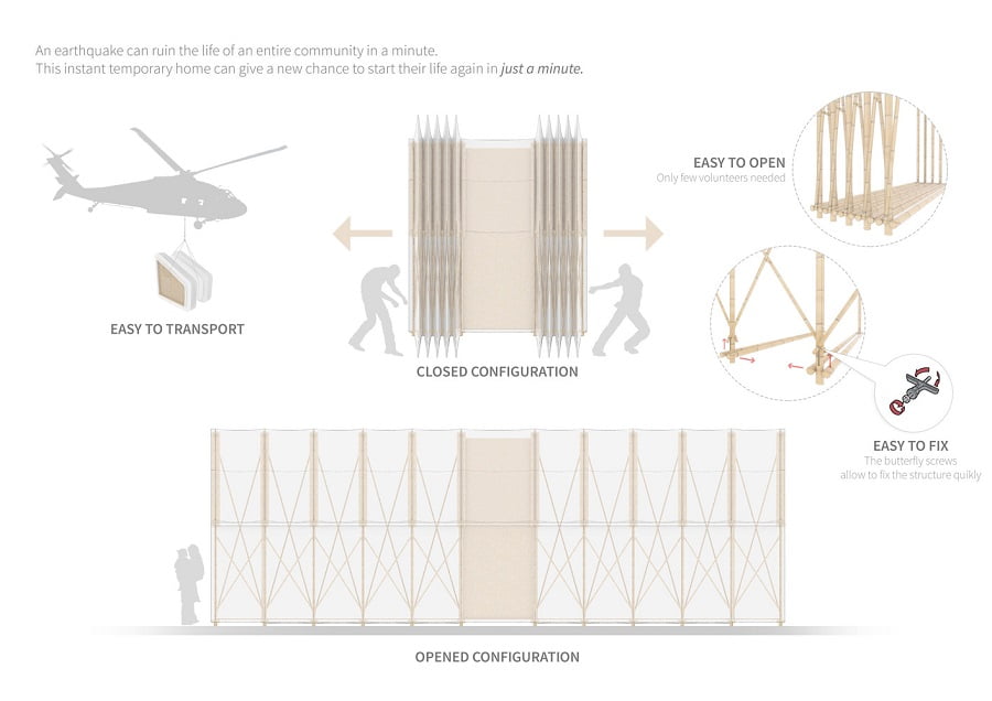 Projetos humanitários de arquitetura em resposta a crises humanitárias