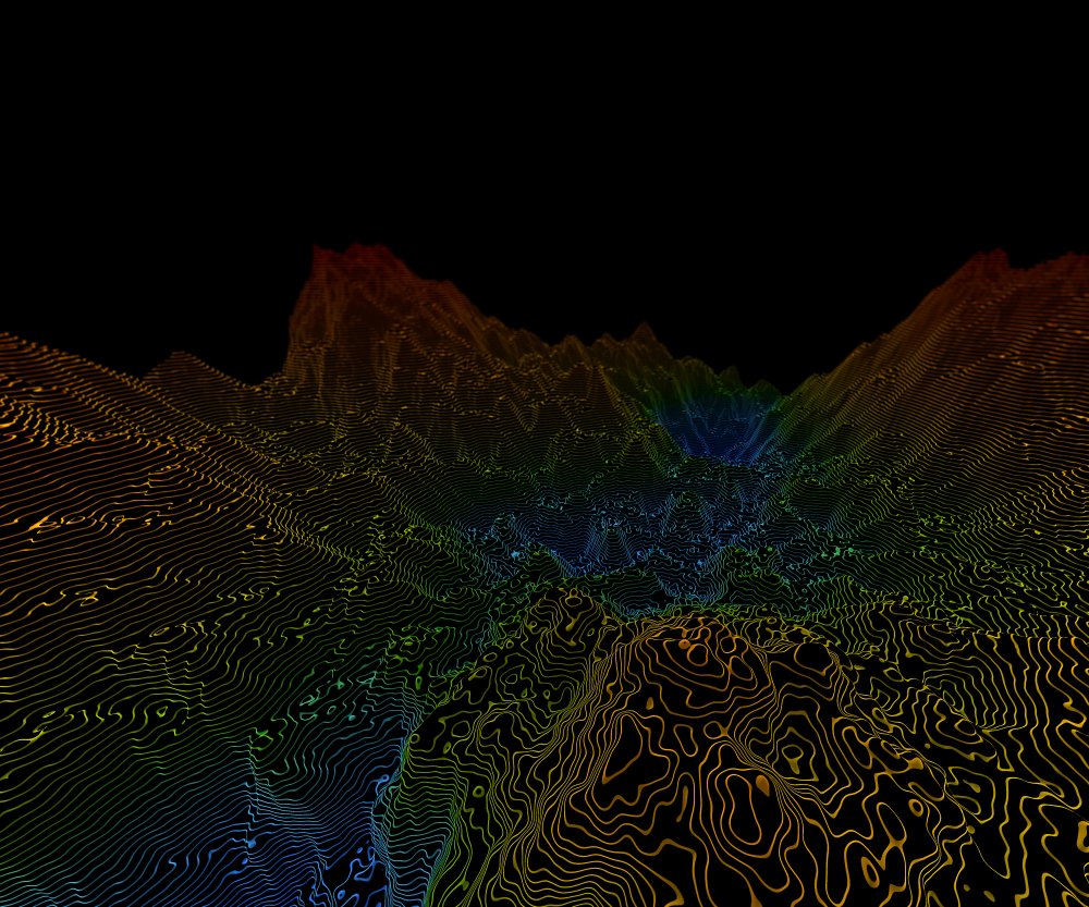 O que é Topografia e por que ela é Essencial na Engenharia Civil? Topografia - Engenharia Civil
