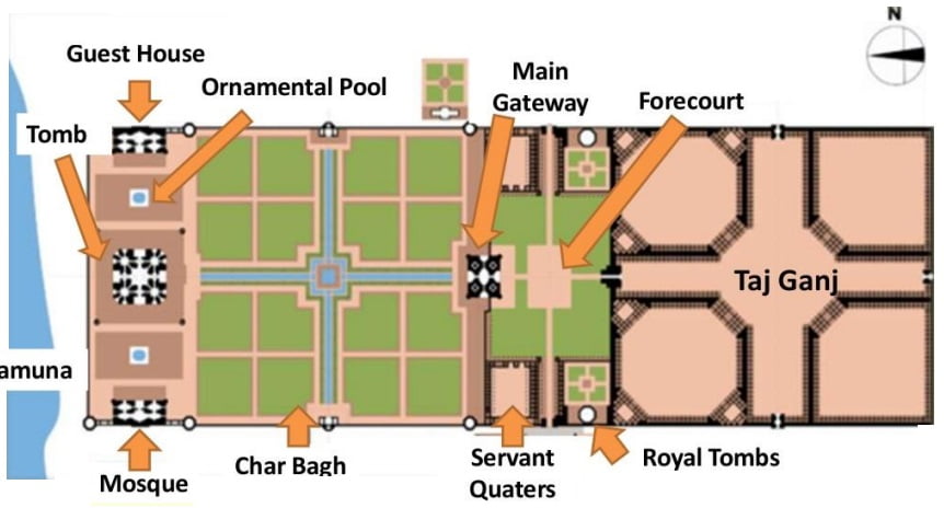 Taj Mahal