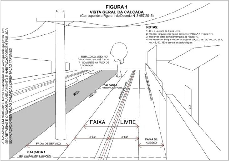 Como Construir Cal adas Seguras E Acess veis