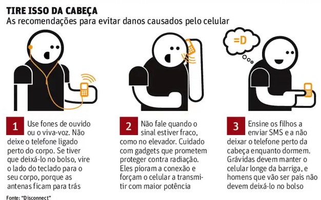 radiação celulares