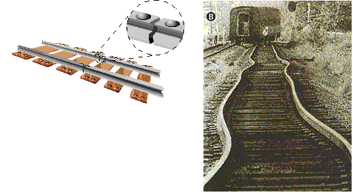trilhos de trem