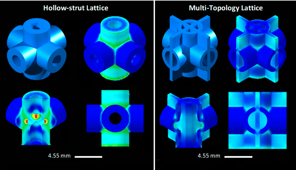 malha de titânio impressa 3D